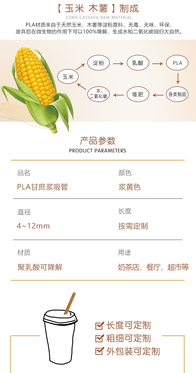 f023414cc5864dcdea4ab6c5134d8706